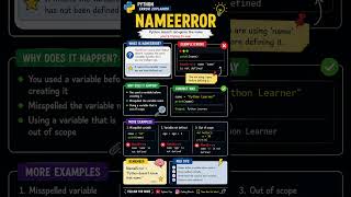 Python NameError Explained in 30 Seconds 🐍💻 | Beginner Python