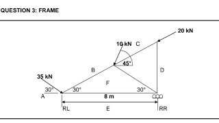 Building structural construction 🚧 Frames||N5-part 1