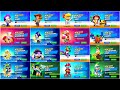 All New SKins Unlocking Animation January 2025 Update