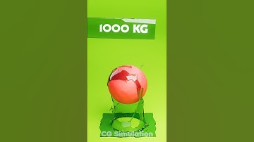 Clay Ball vs Cloth 3D Simulation 👀👀👀 #blender3d #3danimation #asmr #relaxing #animation #cinema4d