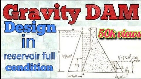Design of GRAVITY DAM, Calculation in reservoir full condition