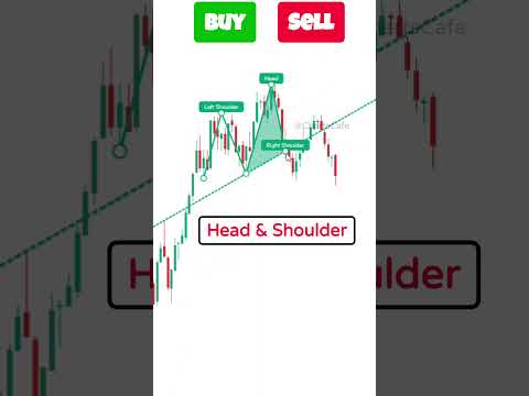 Head and shoulders