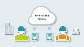 In-house logistics in the Cloud