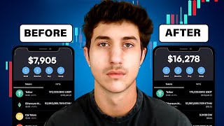 Our Automated Trading Bot Just Got Even BETTER | 2+ Profit Factor Across All Pairs