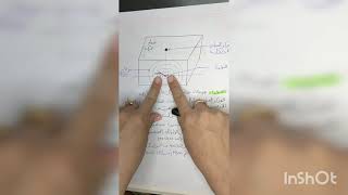 الزلزال الثالثة متوسط