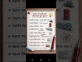 भारत में पहली बार कब शुरू हुआ #gk #gkquiz #gkgs #sciencefacts  #gkquestion #gkfacts #youtubeshorts