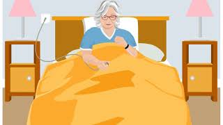 RATH® SmartAlert Wireless Nurse Call/Duress System Animation