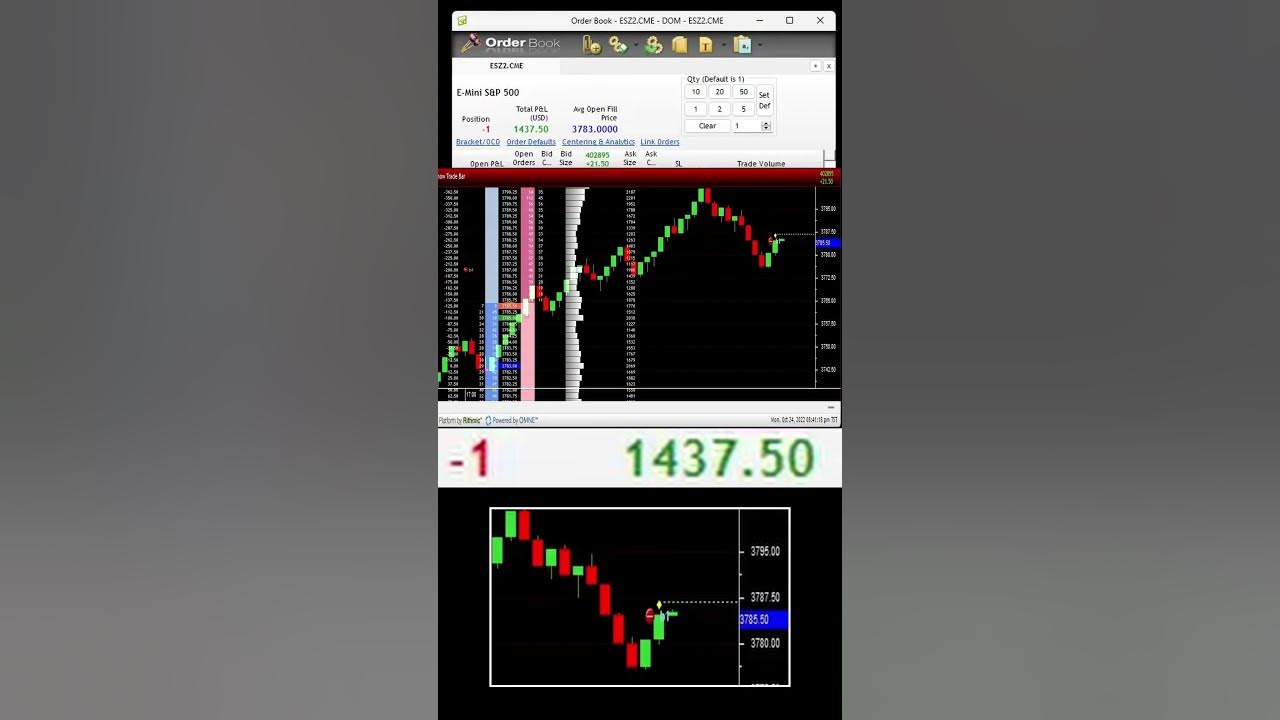 stock-futures-after-hours-invest-futurestrading-daytrading