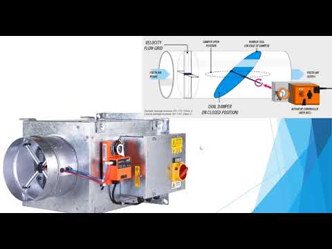 3.1 Air Systems Introduction