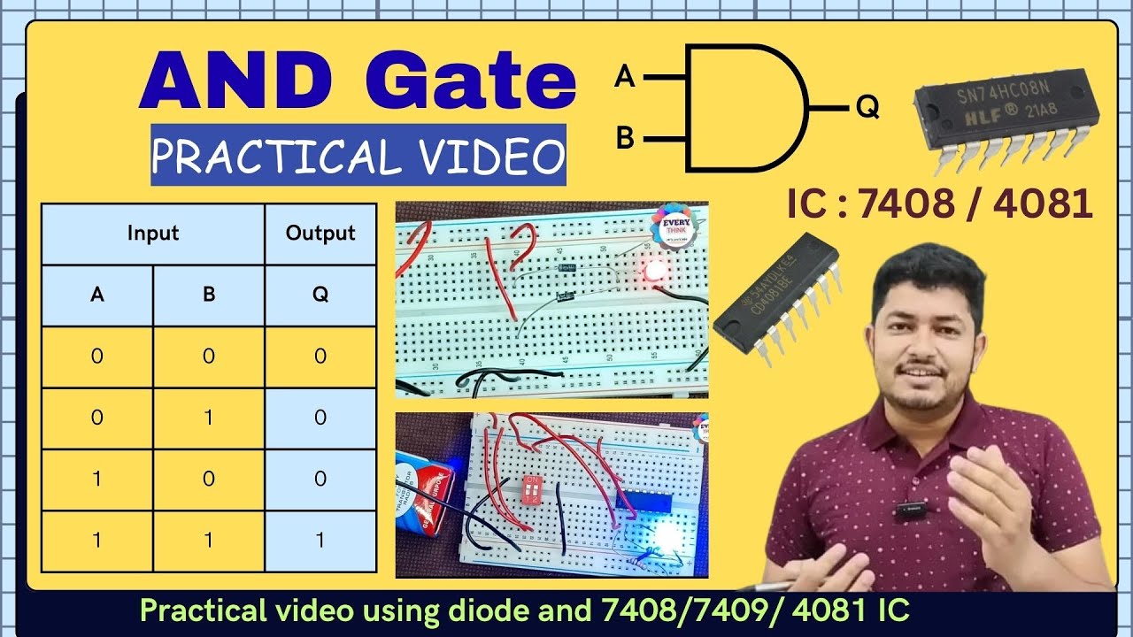 Logic Gates - AND Gate [Theory Practical Application] (In Bengali ...