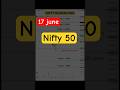 Nifty 50 tomorrow analysis 17 june