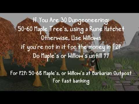 Skiller's Creed 99 Woodcutting Guide