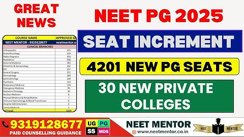 NEET PG 2025🔥4200 New Seats Added & 30+ New Private College in MD MS Courses Branch wise Analysis
