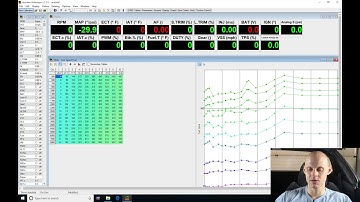 Hondata s300 Live Training: NA D-Series Part 1 | Evans Performance Academy