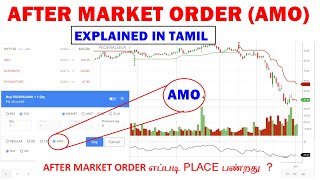 After Market Order-அப்டினா என்ன ? | How to place AMO Order in Zerodha ? | Explained In Tamil