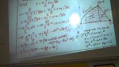 Unit 8 (Part 1) - Area, Volume, Cross Sections