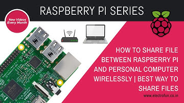 File Sharing between RPi and your PC