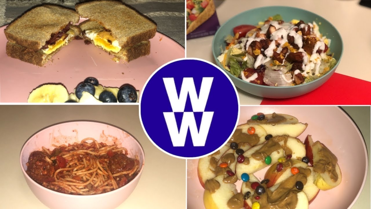 WW WHAT I EAT IN A DAY | MYWW BLUE PLAN💙