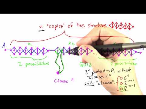 Connecting Paths And Boolean Formulas Solution - Intro to Theoretical Computer Science