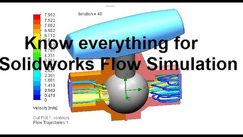 Solidworks flow simulation tutorials :  CFD analysis of Ball Valve
