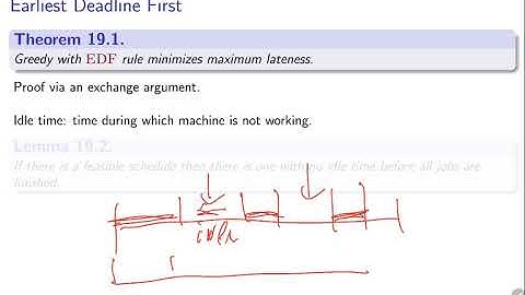 UIUC CS 374 FA 20: 19.4. Scheduling to Minimize Lateness