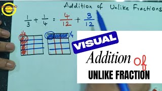 ⁣Adding Unlike Fractions Visually | Easy Method with Boxes