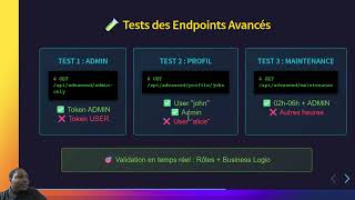 Sécurité Avancée Spring Boot - @PreAuthorize &amp; Method Security | Keycloak #7/30