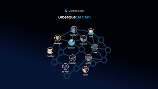 The Future of eCommerce Marketing: Henri AI by Lebesgue