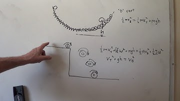 Kinetic Energy Translational and Rotational
