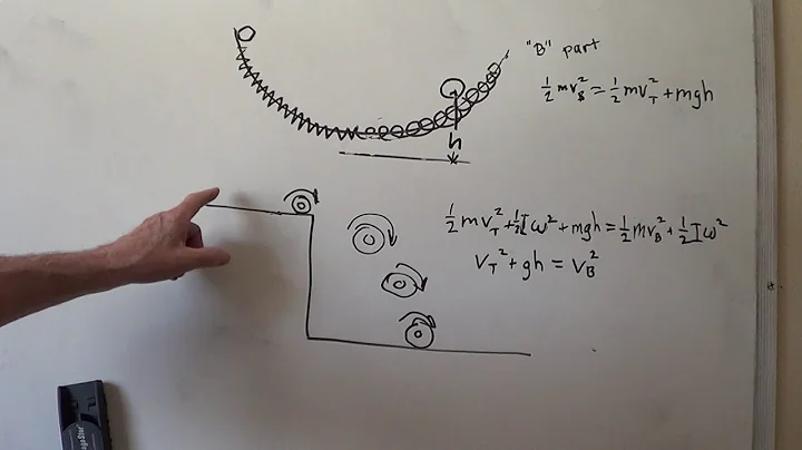 Kinetic Energy Translational and Rotational