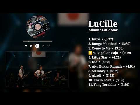 Video B.I.T (Berdanska Itu Tahes)