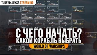 ✔️ КАКУЮ ВЕТКУ КОРАБЛЕЙ КАЧАТЬ? ⚓ С ЧЕГО НАЧАТЬ В WORLD OF WARSHIPS