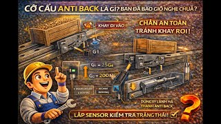 Cơ cấu Anti back là gì? Bạn đã bao giờ nghe chưa?