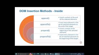 17 Session Web Designing MKCL:- DOM Insertion Methods - Inside.