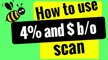 How to use the 4% and $ b/o scan to make money