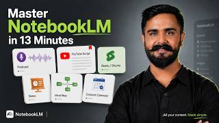 Master NotebookLM in 12 Steps | The Complete 2026 Tutorial | AI Research + Content System