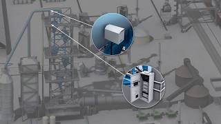 Sensor solutions from SICK for the cement industry   SICK AG