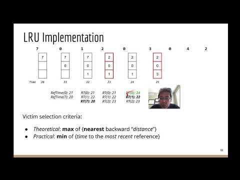 LRU implementation: R-bit & history tag