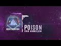Anonymous recordings  poison
