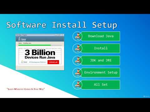 Java Tutorial for Beginners 2020 | Introduction on Java