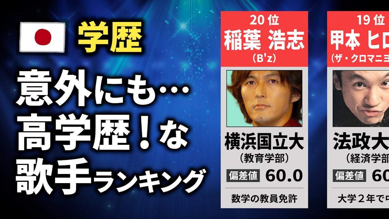 意外にも高学歴な歌手ランキング【TOP20】