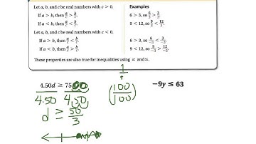 The Properties of Inequality
