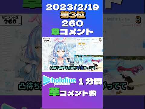 ある女から〇〇される雪花ラミィ