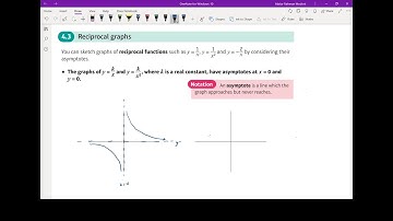 Pure 1 Ch4 Reciprocal Graph Sketching