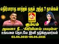 Kumbam எதிர்பாராத மாற்றம் தரும் அந்த7நாள்கள் அவனா நீ... "கிரிமினல் பயபுள்ள" 02.06.2025-08.06.2025
