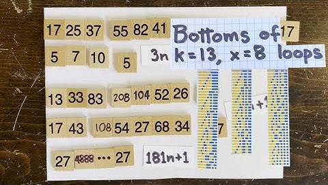 3n+1 Ep62: What can we learn from known loops?
