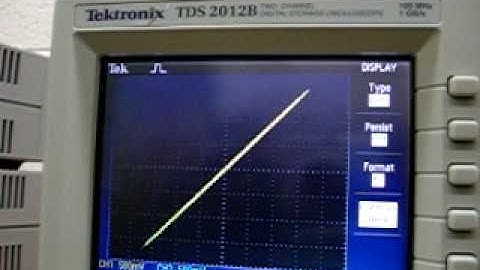 High Frequency Sound of Lorenz System.avi