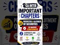 Important Topics | Prospectus and Allotment of securities | ABC Analysis | Chapter Series | CA Inter