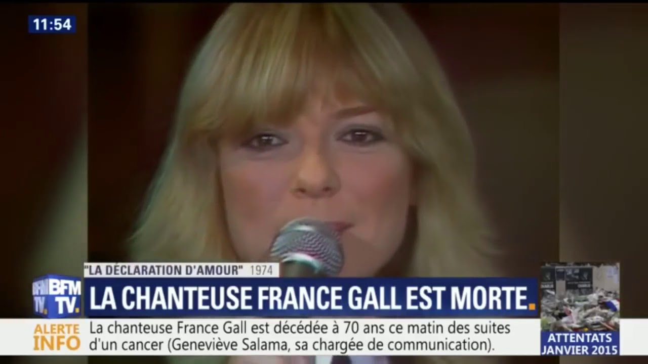 De Sacré Charlemagne à Résiste les plus grands succès de France Gall