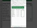 Excel Table Total in Seconds | Easy Trick #ExcelTable #SumInExcel #TableTotalExcel #AutoSumExcel
